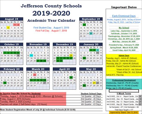 Jefferson County begins school year with safety as a priority